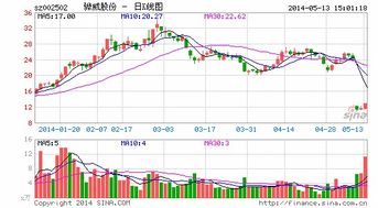 骅威股份获颁网络文化经营许可证，加速游戏产品运营布局